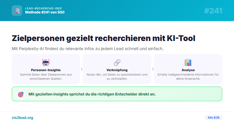 Perplexity-AI als Research-Agent pro Zielperson — So…