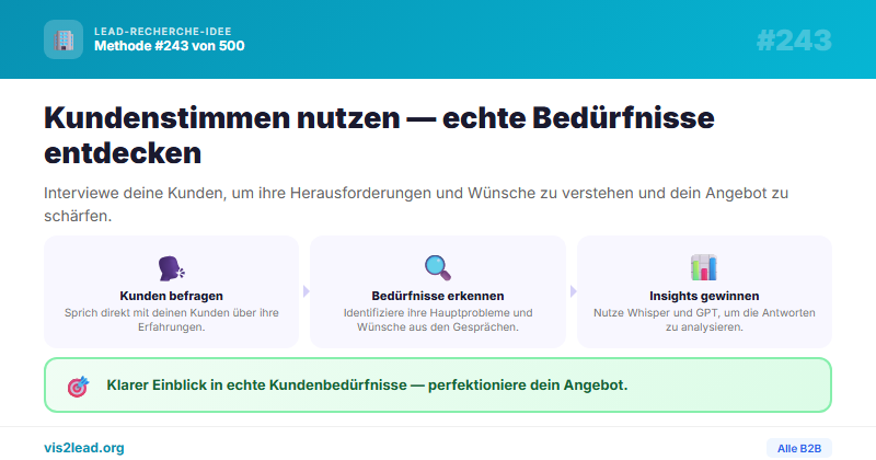 Voice-of-Customer Mining: Eigene Kunden interviewen — So gewinnst du Spitzen-Leads in der B2B
