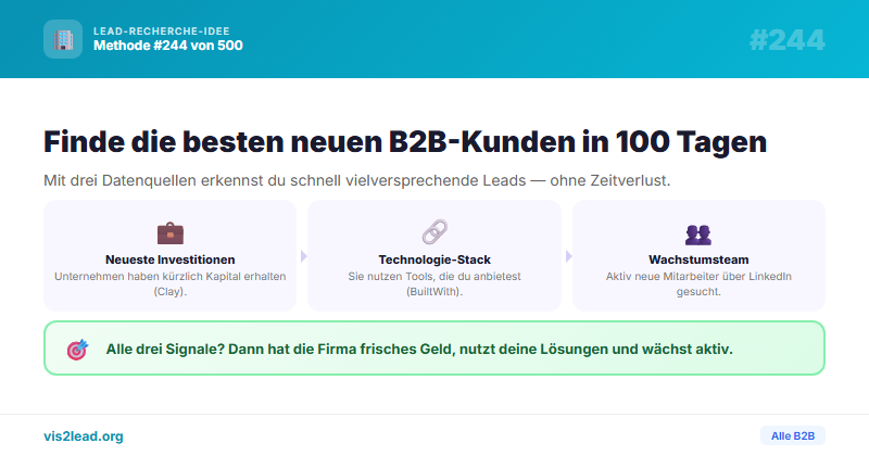 „First 100 Days“ Triple-Signal-Stack — So gewinnst du Spitzen-Leads in der B2B