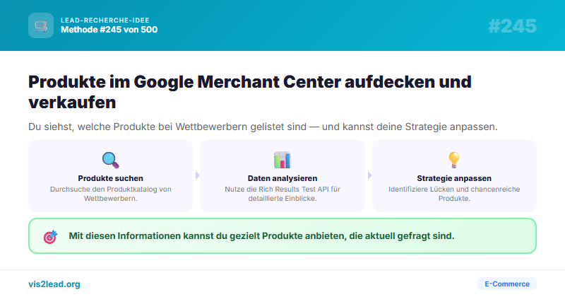 Google Merchant Center Leak: Produktkatalog sichtbar —…