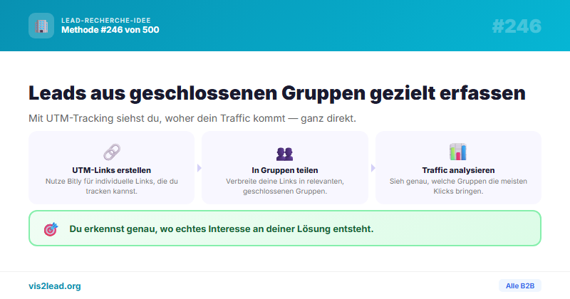 „Dark Social“ UTM-Tracking in geschlossenen Gruppen — So gewinnst du Spitzen-Leads in der B2B