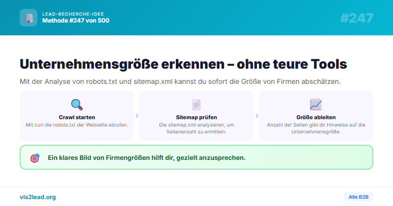 robots.txt + sitemap. Analyse fuer Unternehmensgroesse — So gewinnst du Spitzen-Leads in der B2B