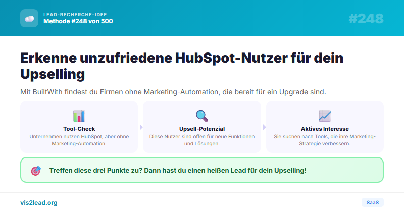 : HubSpot ohne Marketing- — So gewinnst du Spitzen-Leads in der SaaS