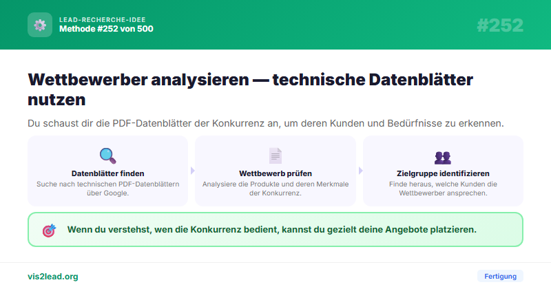 Technische Datenblaetter (PDF) von Wettbewerbern auf Firmen-Website — Spitzen-Leads für Fertigung