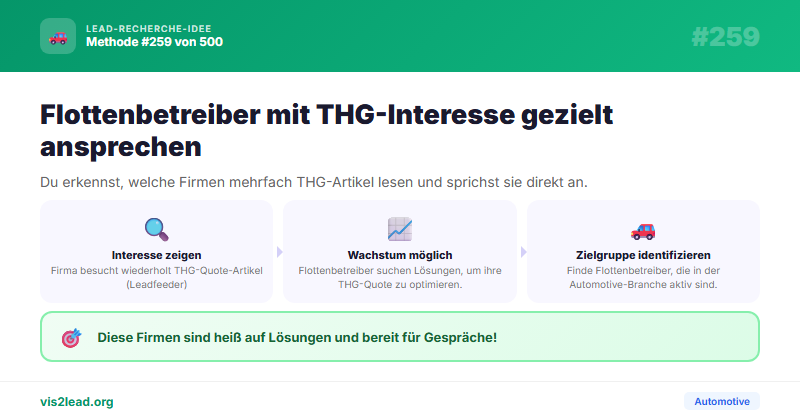 Flottenbetreiber die THG-Quote-Artikel mehrfach besuchen…