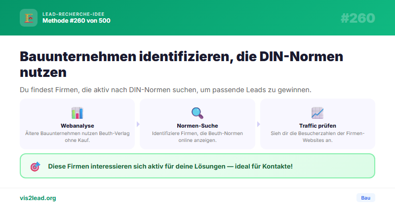 Bauunternehmen auf Beuth-Verlag DIN-Normen ohne Kauf — So gewinnst du Spitzen-Leads in der Bau