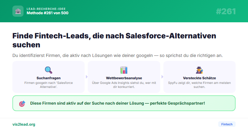 Firmen die „Salesforce Alternative“ googeln — So gewinnst du Spitzen-Leads in der Fintech