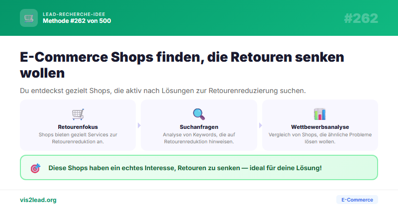 Shops die auf „Retouren reduzieren“ bieten — So gewinnst du Spitzen-Leads in der E-Commerce