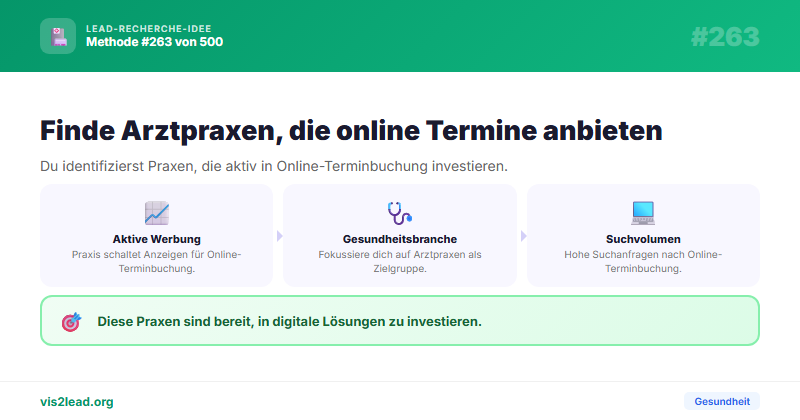 Arztpraxen die fuer „Online-Terminbuchung“ Anzeigen…