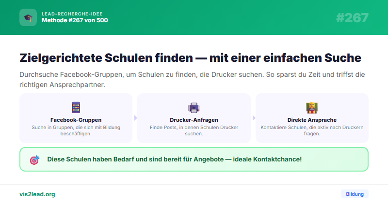 Schulen auf Facebook „guenstiger Drucker“ — So gewinnst…