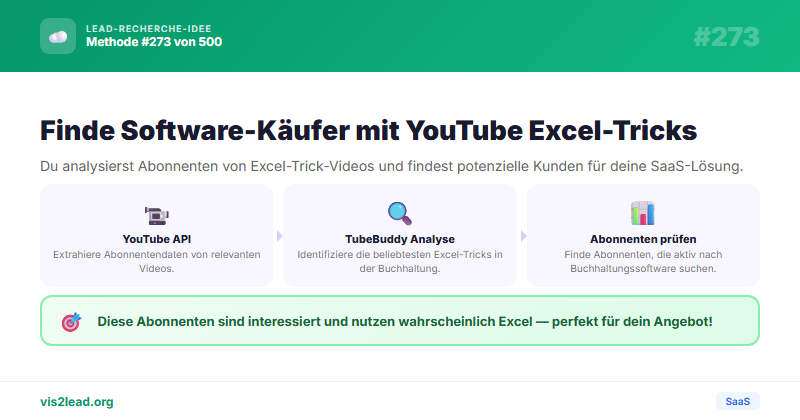YouTube „Excel-Tricks Buchhaltung“ — So gewinnst du Spitzen-Leads in der SaaS
