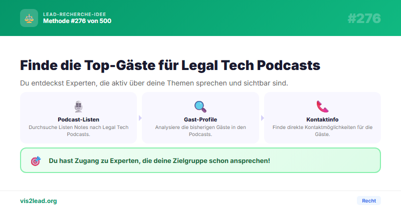 Podcast-Gaeste in „Legal Tech“ Podcasts ohne Tool — So gewinnst du Spitzen-Leads in der Recht