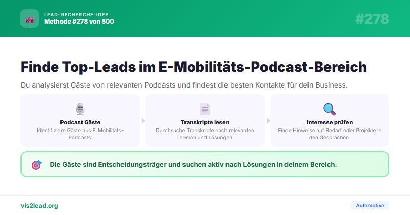 Podcast „Elektromobilitaet Fuhrpark“ Gaeste als Leads — Spitzen-Leads für Automotive