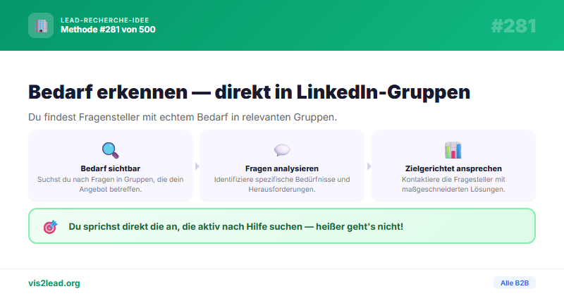 LinkedIn-Gruppenmonitor — So gewinnst du Spitzen-Leads…