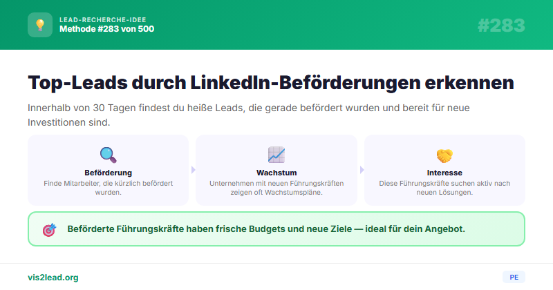 LinkedIn-Beförderungs-Trigger in 30 Tagen — So gewinnst du Spitzen-Leads in der PE