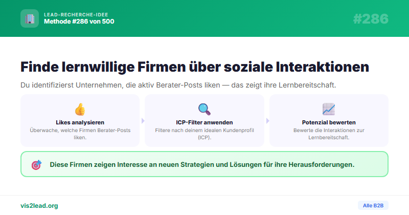 Wer liked Berater-Posts systematisch → Lernbereitschaft — So gewinnst du Spitzen-Leads in der B2B