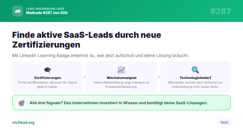 LinkedIn Kurs-Zertifizierungen „Lean Six Sigma“ — So…