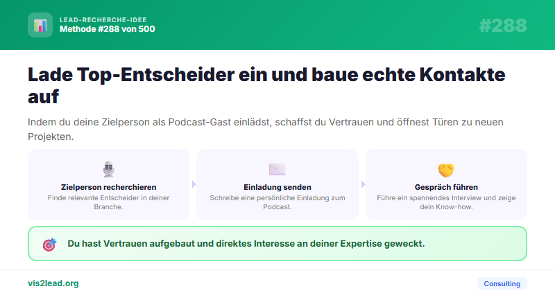 Podcast-Host-Approach — So gewinnst du Spitzen-Leads in der Consulting