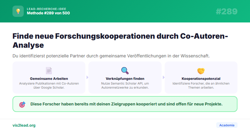 Co-Autoren-Analyse via Google Scholar — So gewinnst du Spitzen-Leads in der Academia