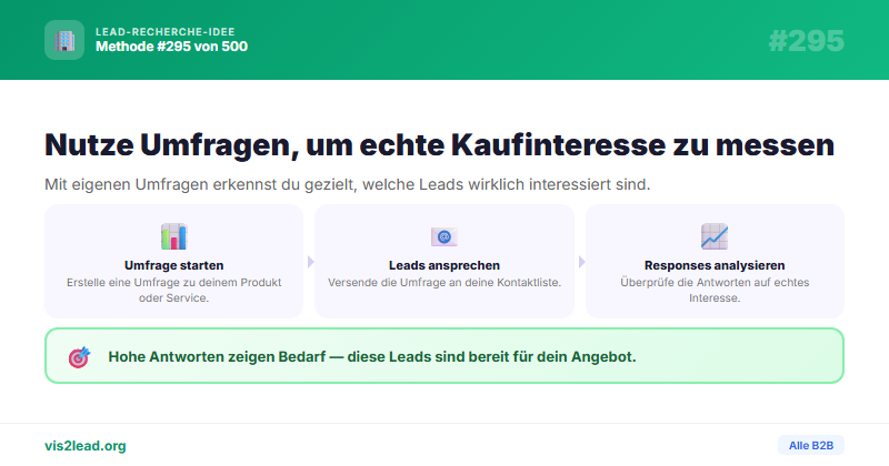 Typeform/SurveyMonkey Umfragen-Responses — So gewinnst…