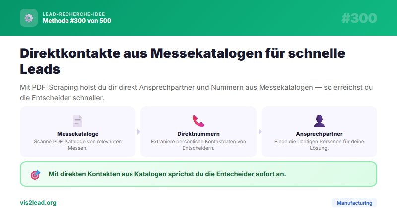 Messekatalog-PDFs als B2B-Lead-Quelle nutzen
