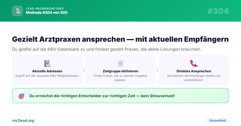 KBV-Rundschreiben Empfaenger — So gewinnst du Spitzen-Leads in der Gesundheit
