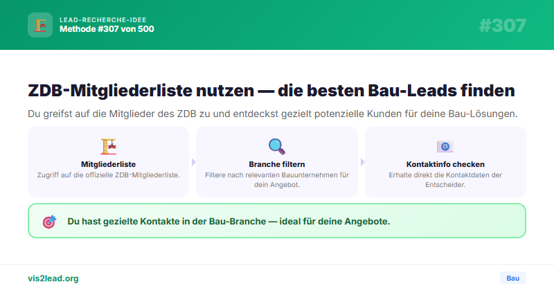 ZDB Verbandswebsite Mitgliederliste — So gewinnst du…