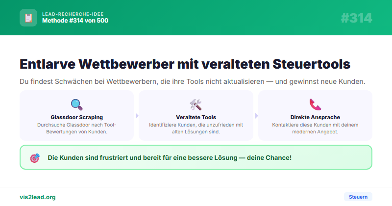 Glassdoor „veraltete Tools“ bei Wettbewerber-Kunden — So gewinnst du Spitzen-Leads in der Steuern