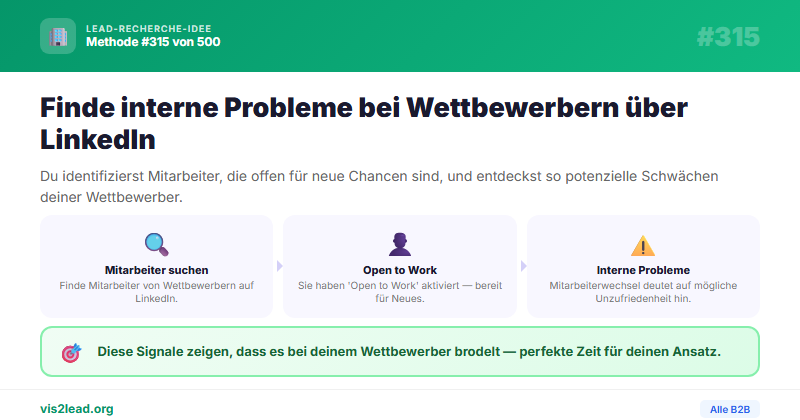 LinkedIn „Open to Work“ bei Wettbewerber-Mitarbeitern → interne Probleme — Spitzen-Leads für B2B