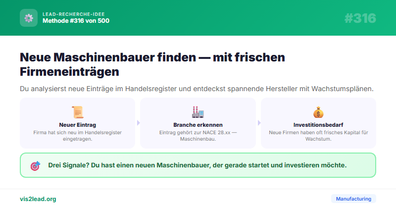 Handelsregister NACE 28.xx Neueintragungen — So gewinnst du Spitzen-Leads in der Manufacturing