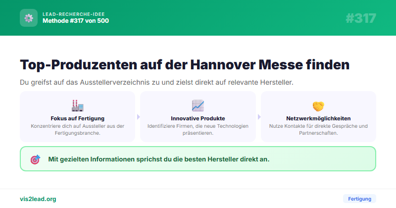 Hannover Messe Ausstellerverzeichnis — So gewinnst du…