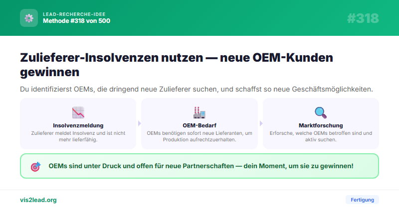 Insolvenz von Zulieferern → OEM Beschaffungsnotstand — So gewinnst du Spitzen-Leads in der Fertigung