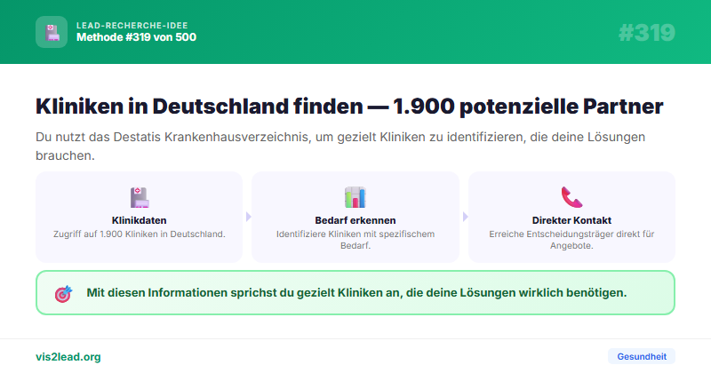 Destatis Krankenhausverzeichnis — So gewinnst du Spitzen-Leads in der Gesundheit
