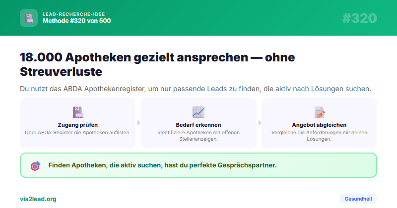ABDA Apothekenregister — So gewinnst du Spitzen-Leads in der Gesundheit