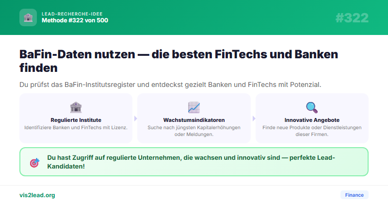 BaFin-Institutsregister — So gewinnst du Spitzen-Leads in der Finance