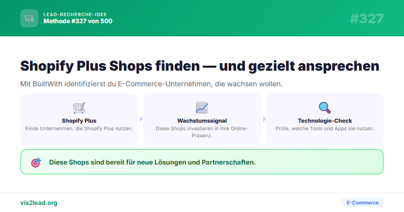 Shopify Plus Tenants identifizieren — So gewinnst du Spitzen-Leads in der E-Commerce