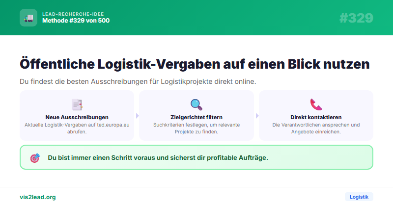 TED CPV 60000000 — So gewinnst du Spitzen-Leads in der Logistik