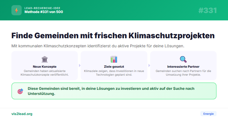 Kommunale Klimaschutzkonzepte — So gewinnst du Spitzen-Leads in der Energie