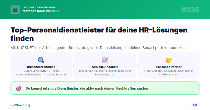 Bundesagentur KURSNET Personaldienstleister — So gewinnst du Spitzen-Leads in der HR