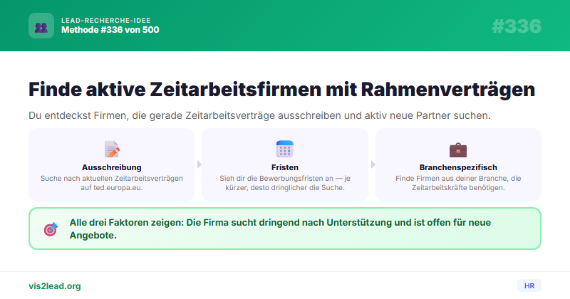 TED CPV 79620000 — So gewinnst du Spitzen-Leads in der HR