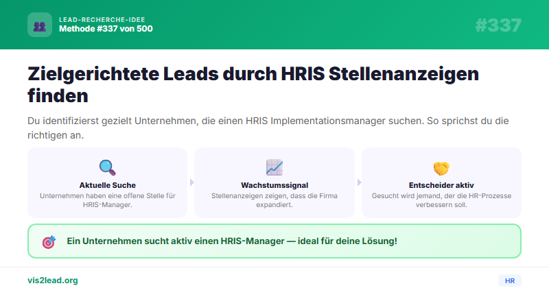 Stellenanzeigen „HRIS Implementation Manager“ — So gewinnst du Spitzen-Leads in der HR