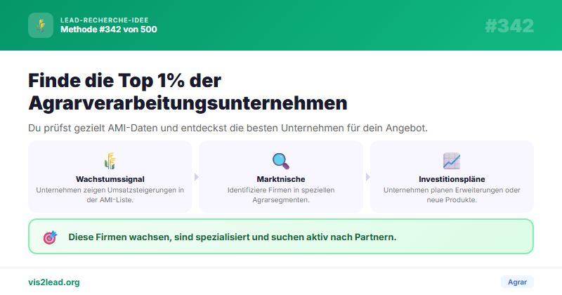 AMI Verarbeitungsunternehmen — So gewinnst du Spitzen-Leads in der Agrar