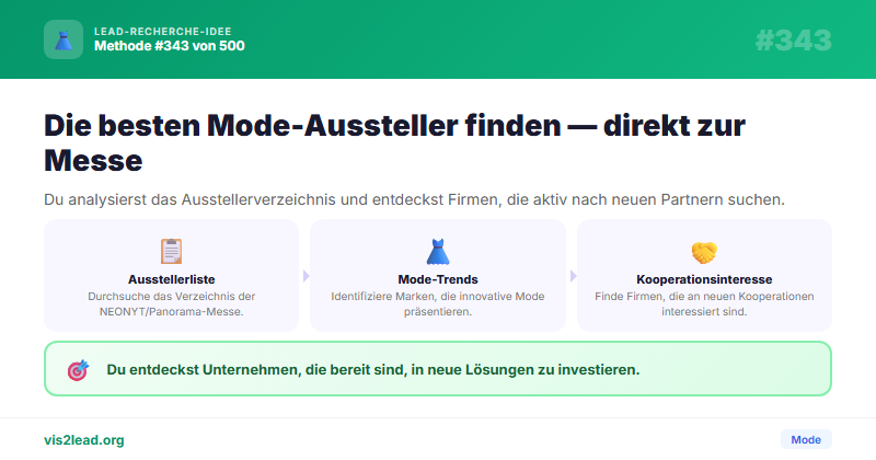 Neonyt/Panorama Ausstellerverzeichnis als Leads