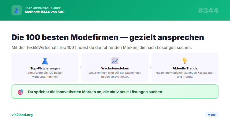 TextilWirtschaft Top 100 — So gewinnst du Spitzen-Leads in der Mode