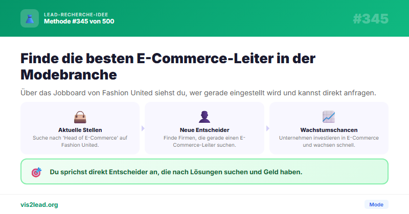 Fashion United Jobboard „Head of E-Commerce“ — So…