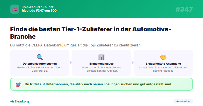CLEPA Tier-1-Zulieferer — So gewinnst du Spitzen-Leads in der Automotive