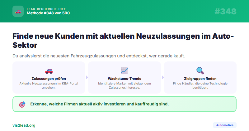 KBA-Neuzulassungsstatistik — So gewinnst du Spitzen-Leads in der Automotive
