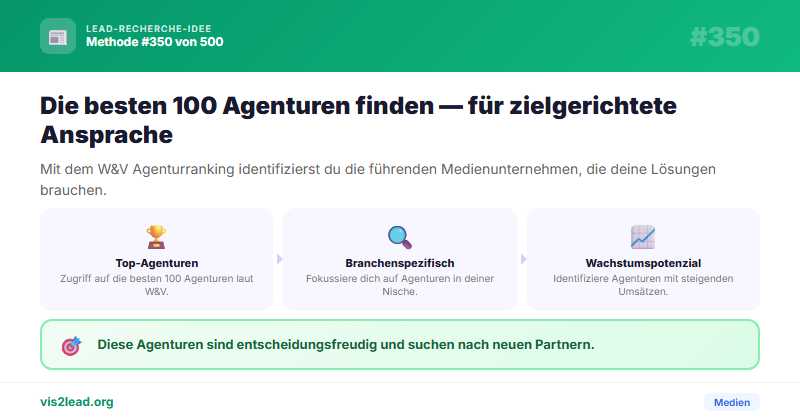 W&V Agenturranking Top-100 — So gewinnst du Spitzen-Leads in der Medien