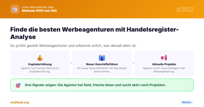 Handelsregister NACE 73.1 Werbegestaltung — So gewinnst du Spitzen-Leads in der Medien