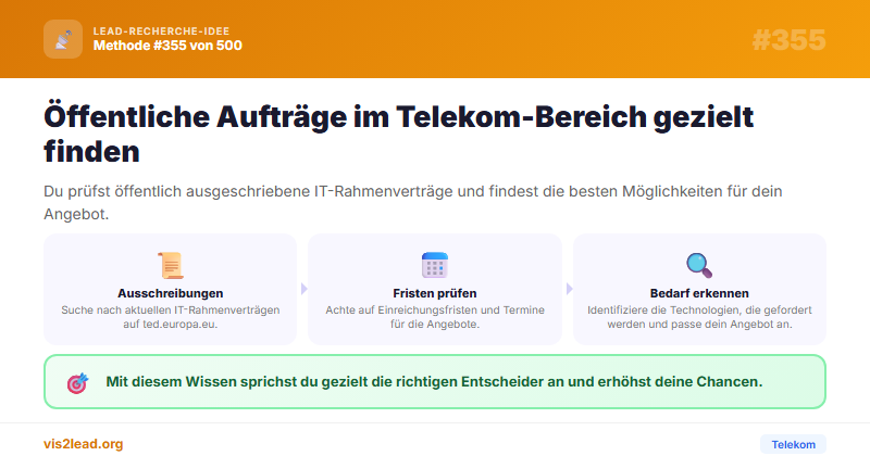 TED IT-Rahmenvertraege oeffentliche Hand — So gewinnst du Spitzen-Leads in der Telekom